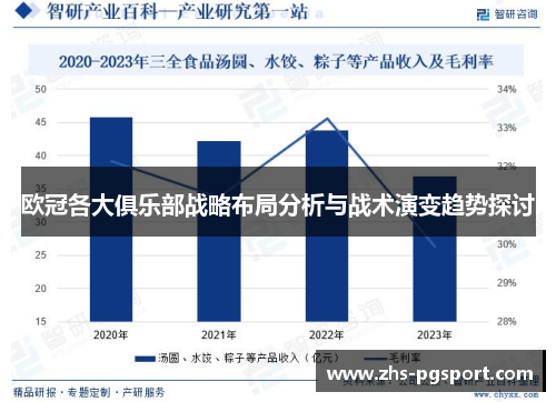 欧冠各大俱乐部战略布局分析与战术演变趋势探讨 欧冠各大俱乐部战略布局分析与战术演变趋势探讨